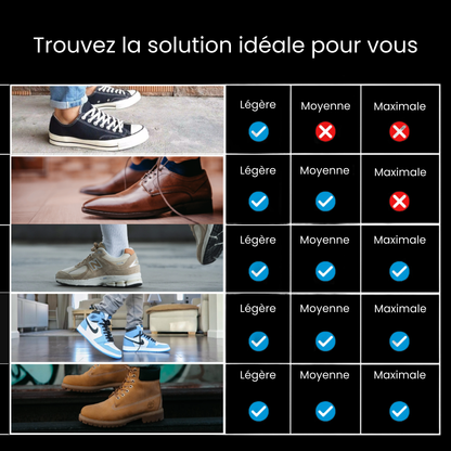 ConfidentMen™ - Semelles rehaussantes
